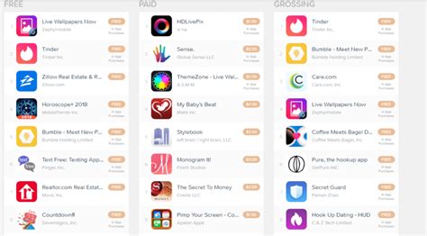 10 Best LGBTQ+ Dating Sites and Apps Of 2024 .